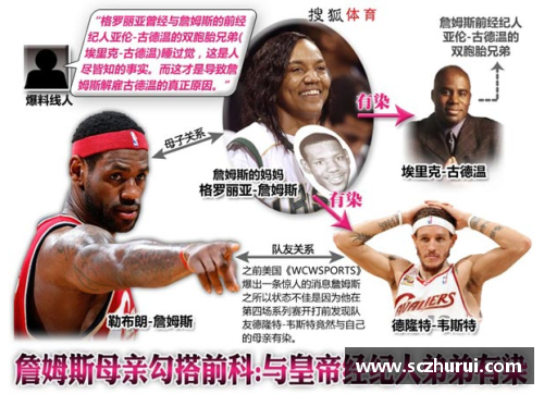 哈哈体育友妈门NBA：内幕揭秘与明星独家访谈