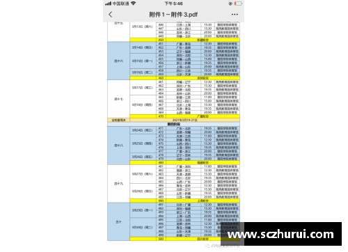 哈哈体育辽宁男篮CBA赛程结束后备战季后赛！ - 副本