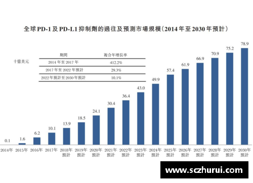 哈哈体育无锡研发类药企迎“疫”而上迸发创新力一季度销售增长13%